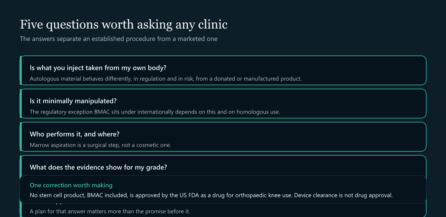 Five questions a patient can ask any clinic offering cell therapy, with a note on regulatory status